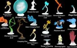 D&D 5th Edition - Icons of the Realms: Effetti Incantesimi: Furia Arcana e Potenza Divina