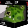 Figurines of Adorable Power - Dungeons & Dragons: Gazer / Beholder