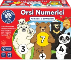 Orsi Numerici