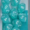 Set 10D10 Frosted - Ciano/Bianco