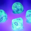 Set 10D10 Luminescente: Borealis - Ciano/Oro