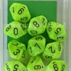 Set 10D10 Vortex - Verde Acido/Nero