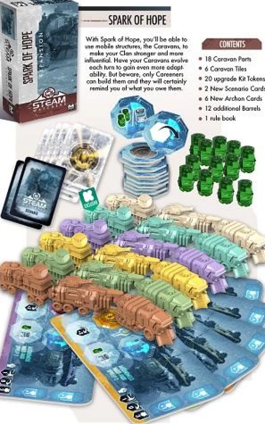 Steamwatchers - Bundle Completo