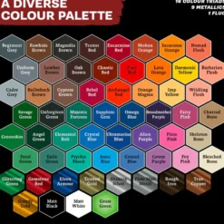 Warpaints Air - Mega Set