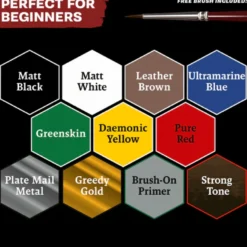 Warpaints Fanatic - Starter Set